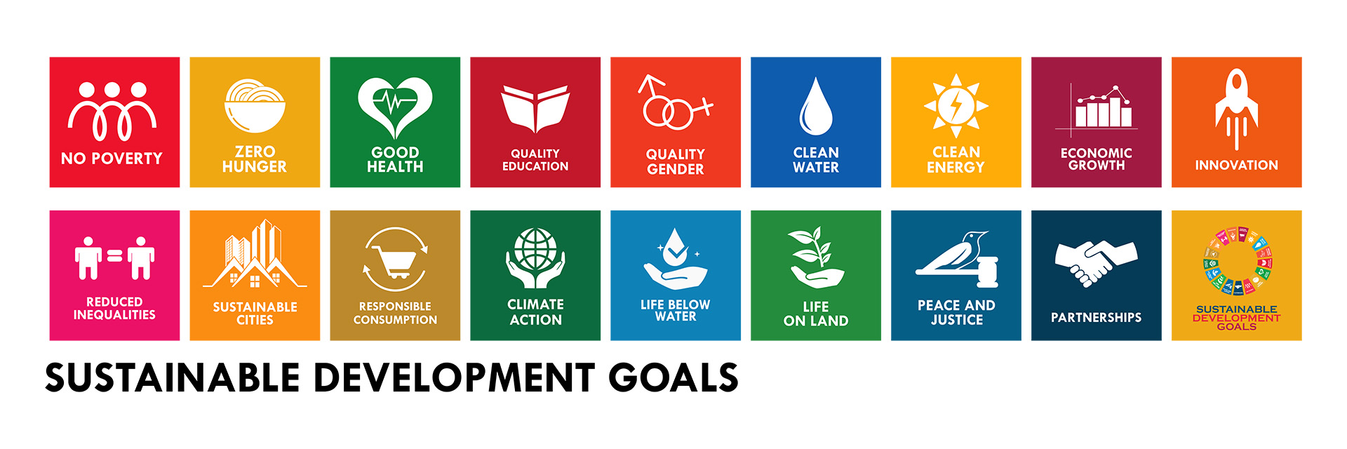 Conjunto de logotipos de los objetivos mundiales. 
